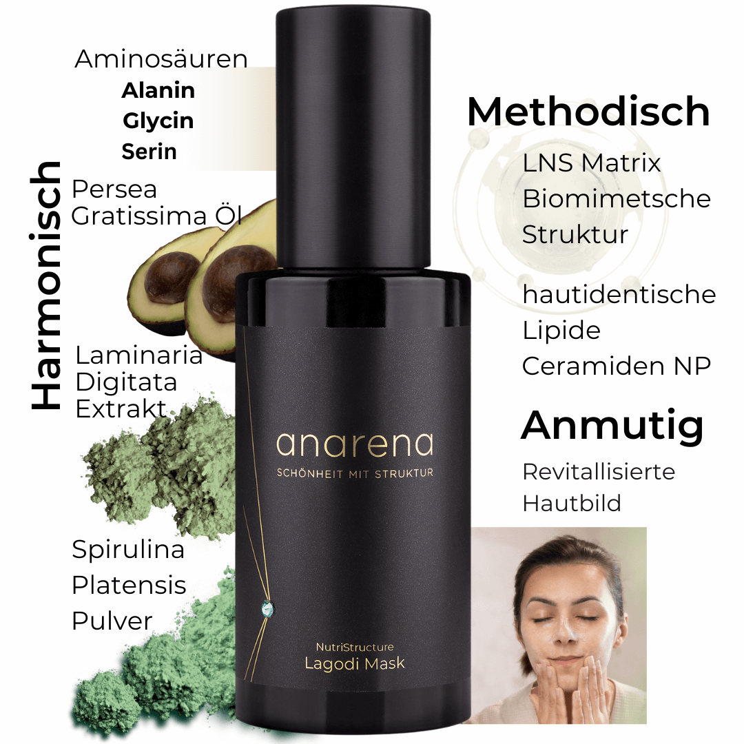 anarena Lagodi Mask - Wirkstoff Info