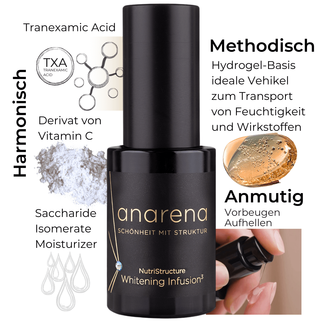 anarena  Whitening Infusion - Wirkstoffe - Info