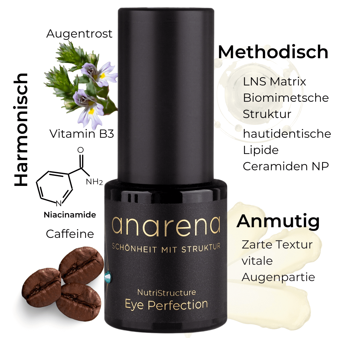 NutriStructure Eye Perfection 15ml